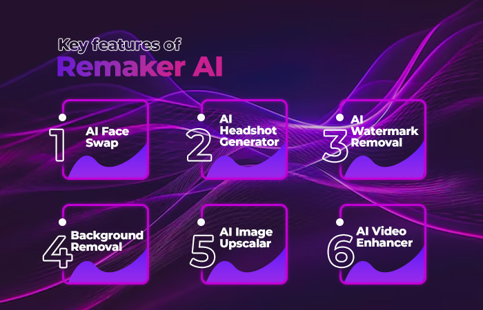 Key features of Remaker AI